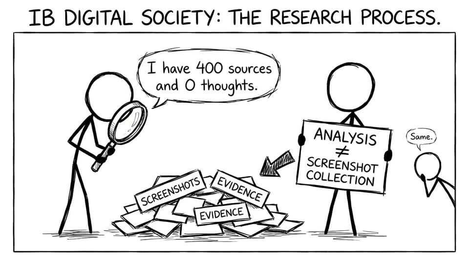 A joke about collecting sources instead of analyzing them