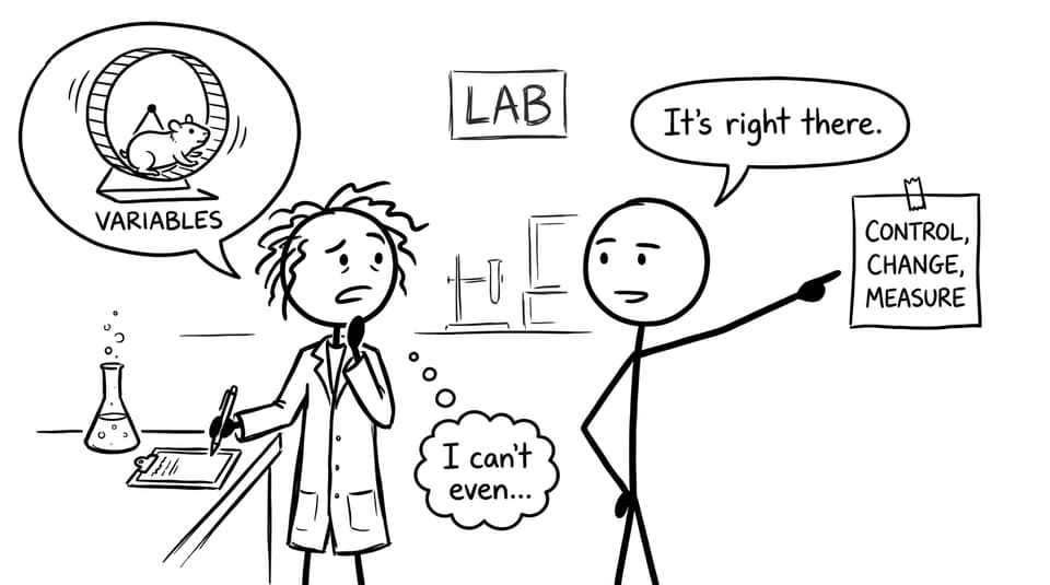 A hamster wheel labeled Variables while a student writes a method
