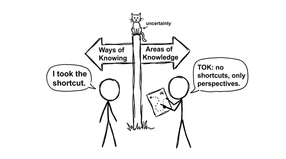 WOKs vs AOKs crossroads joke