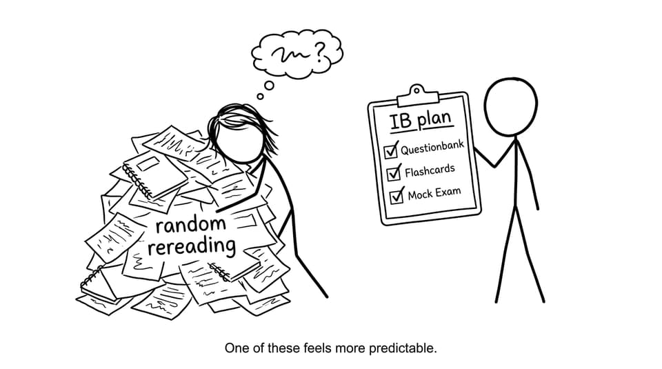 Two students and two revision strategies (XKCD comic)