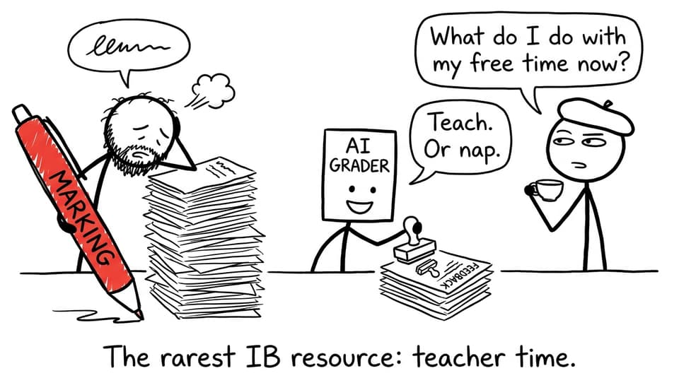 Teacher time is suddenly not an endangered species
