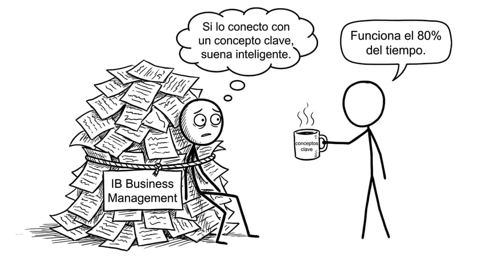 Estudiante con conceptos clave