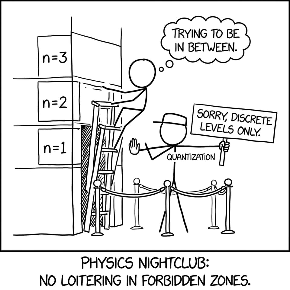 Quantization as a nightclub bouncer refusing “in-between” floors