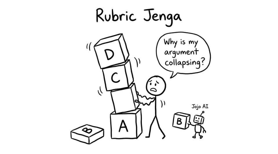 Rubric Jenga