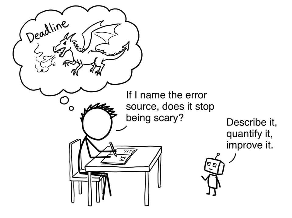 A student writing in an IA notebook while a "Deadline" dragon lurks in an XKCD-style comic