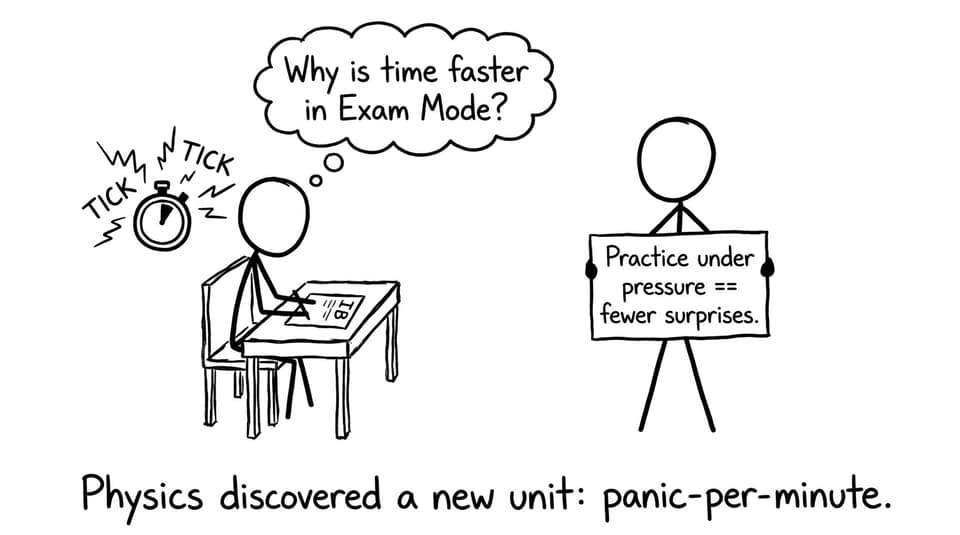 Physics discovered a new unit: panic-per-minute