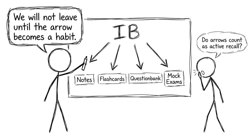Study loop arrows comic