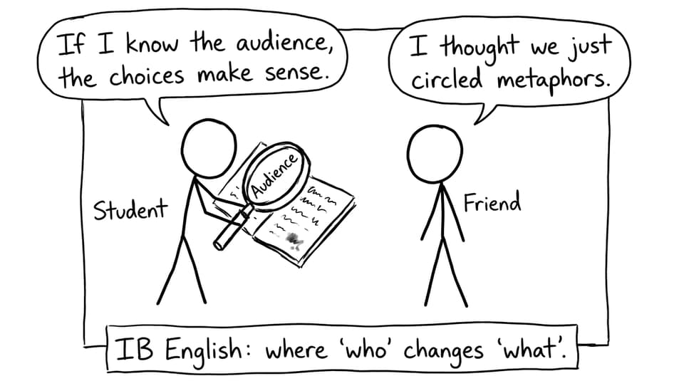 Student discovers the audience lens