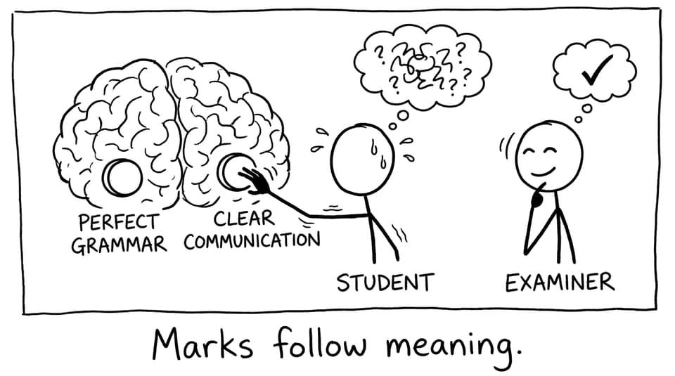 Brain chooses clear communication over perfect grammar