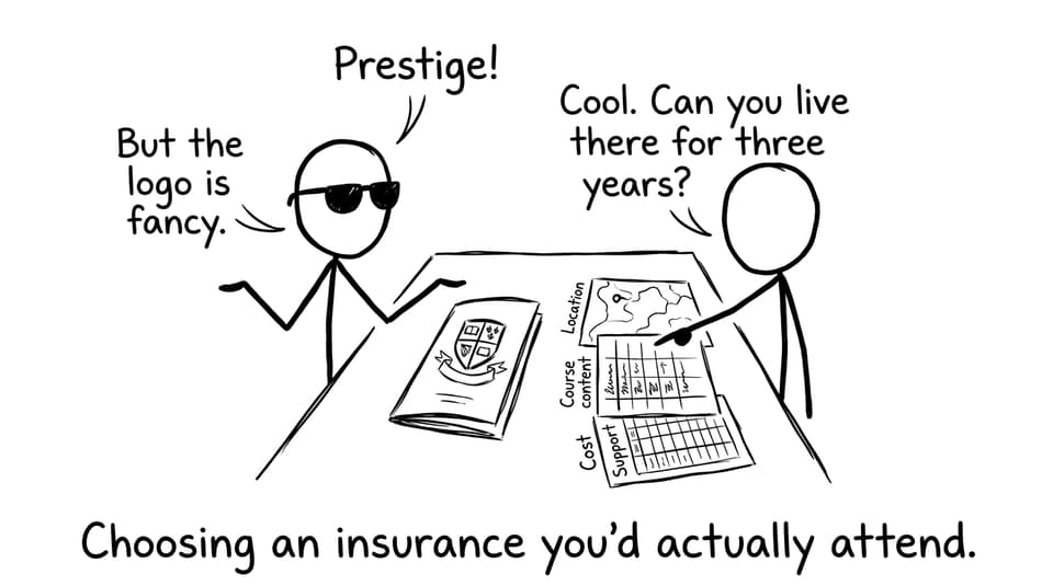 Choosing an insurance you’d actually attend.