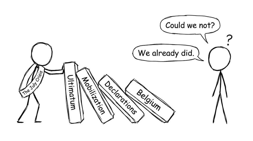 July Crisis dominoes comic