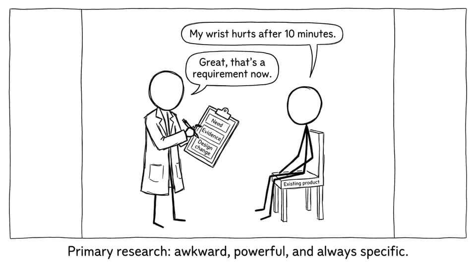 Awkward but powerful user interview