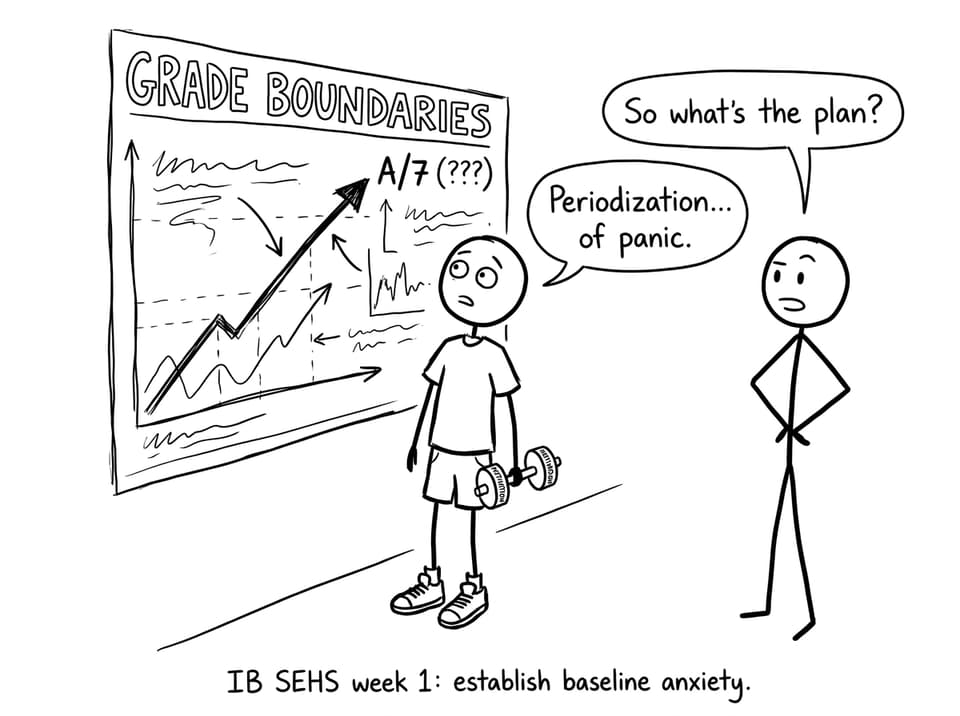 IB SEHS week 1: establish baseline anxiety.