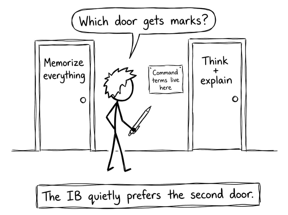 Two doors: Memorize vs Think+Explain
