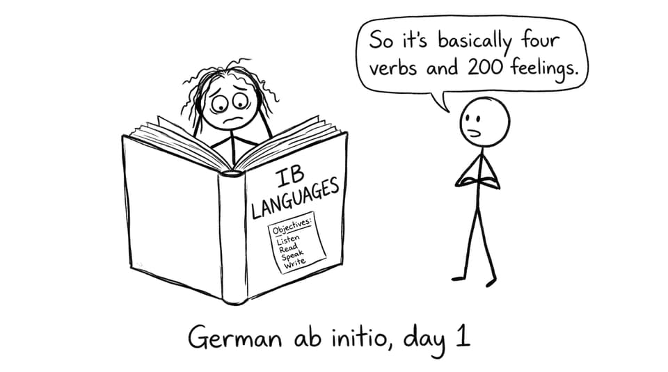 A student discovers the “four verbs and 200 feelings” of IB Languages