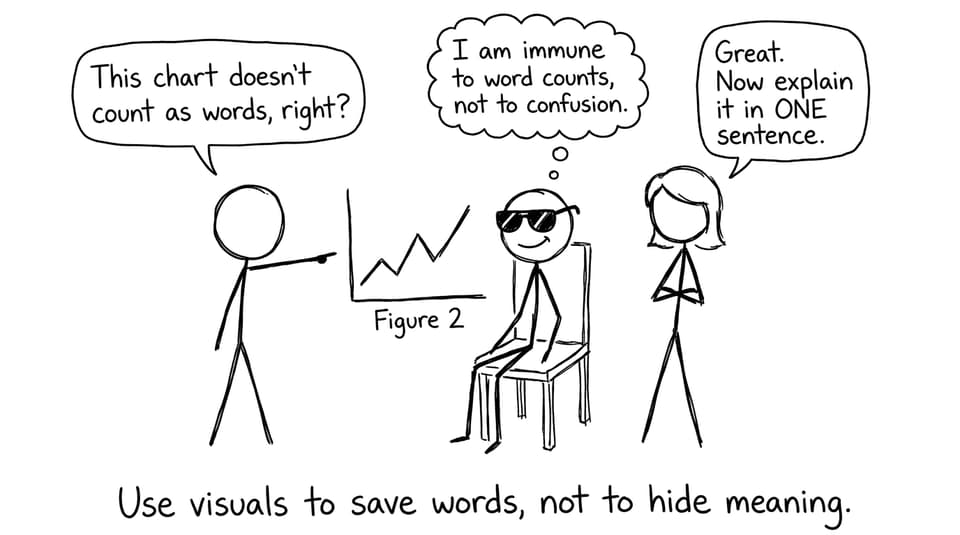 Figure 2 with sunglasses