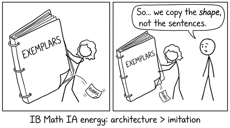 Exemplars vs rubric comic