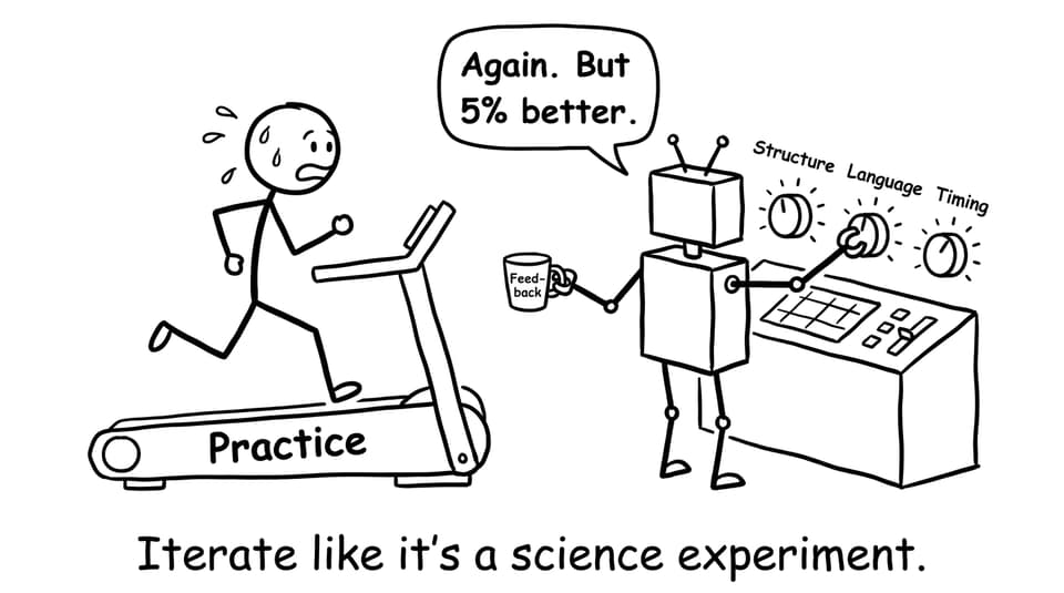 Iterate like it's a science experiment.