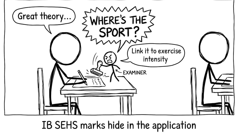 Examiner wants application