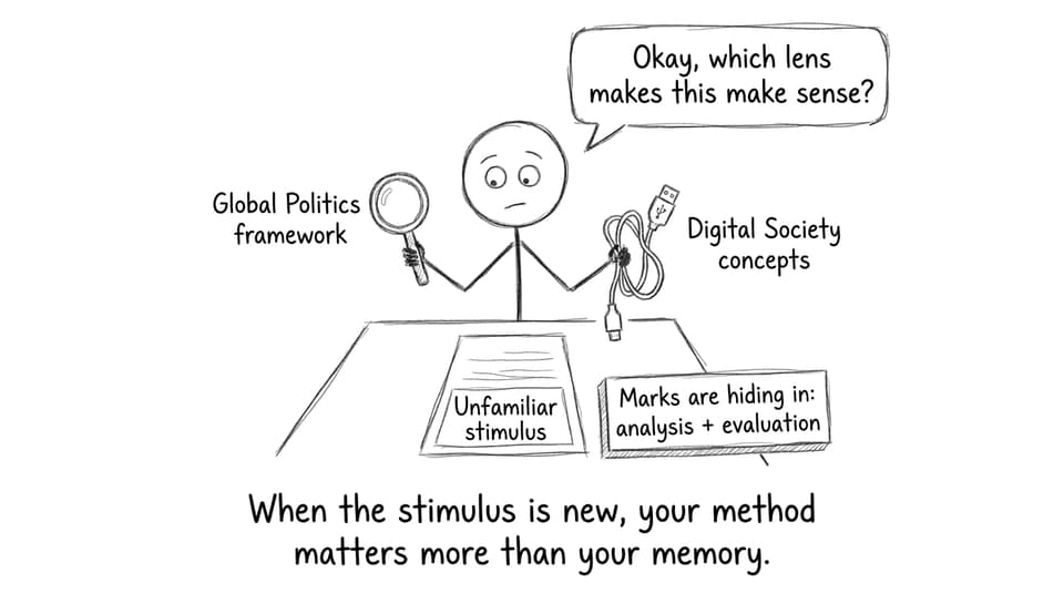 Method over memory comic