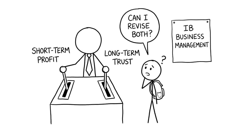 Short-term vs long-term lever joke
