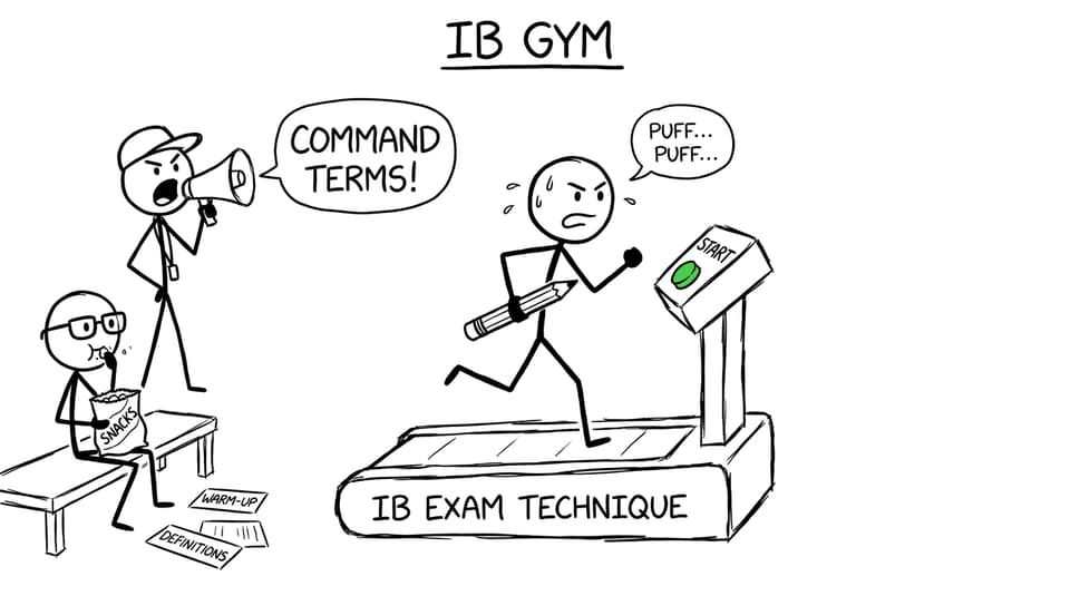 Practice questions as a treadmill
