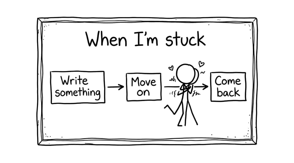 Flowchart for when you're stuck