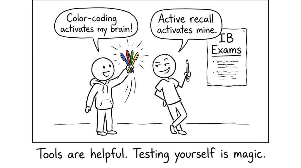 Tools are helpful. Testing yourself is magic.