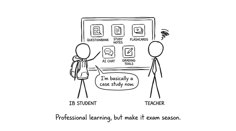 Professional learning, but make it exam season