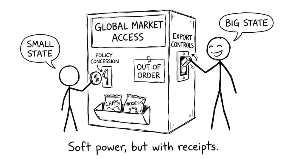 Vending machine labeled Global Market Access