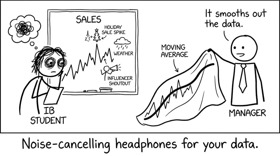 A smooth line as a blanket for noisy data
