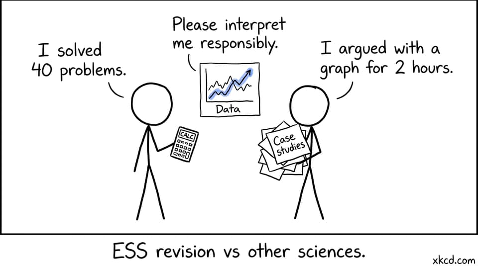 ESS revision vs other sciences