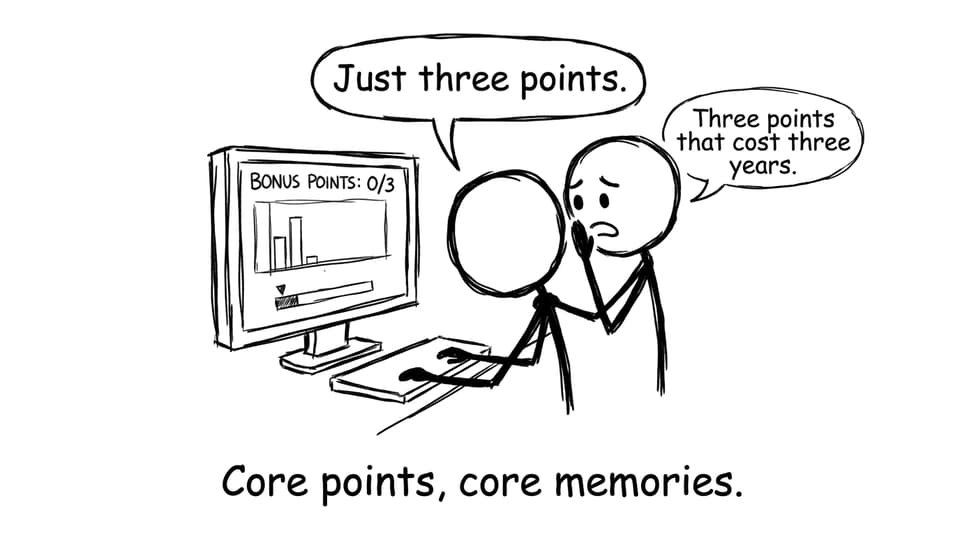 Core points video game comic