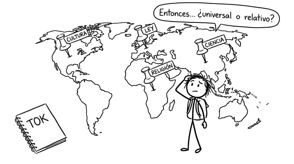 Mapa moral: universal o relativo