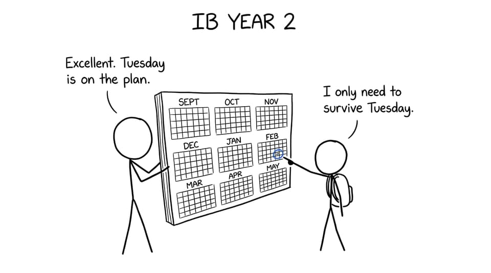 A parent and student reducing the IB calendar to one manageable Tuesday