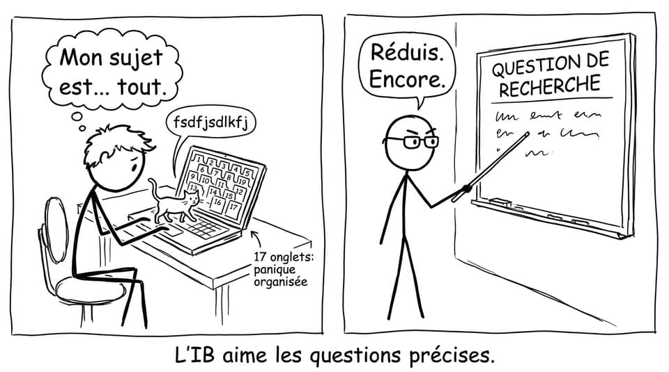 Élève avec 17 onglets et un superviseur