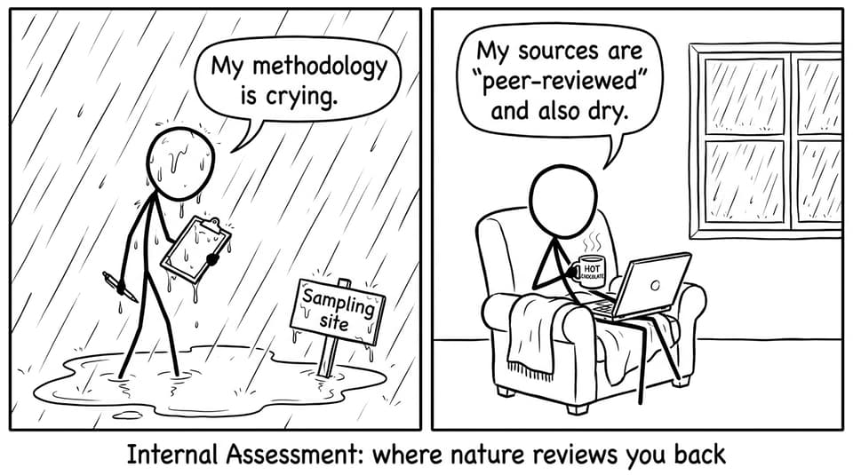 Internal Assessment: where nature reviews you back