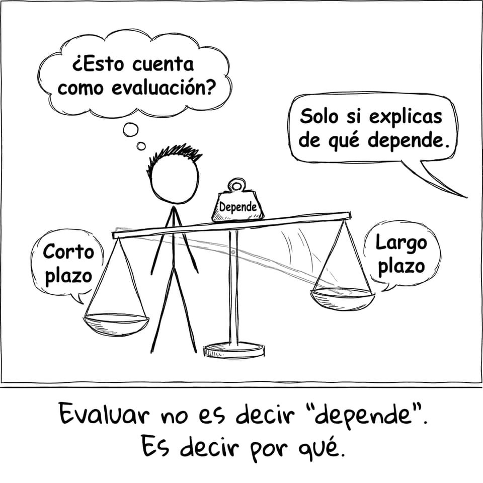 Balanza de evaluación con el peso 'Depende'