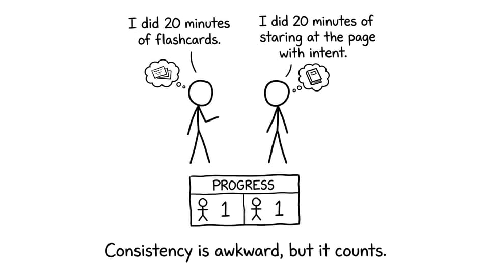 Accountability group giving points for “staring with intent”