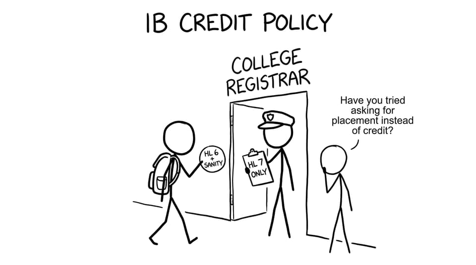 College registrar bouncer checks 'HL 7 only'