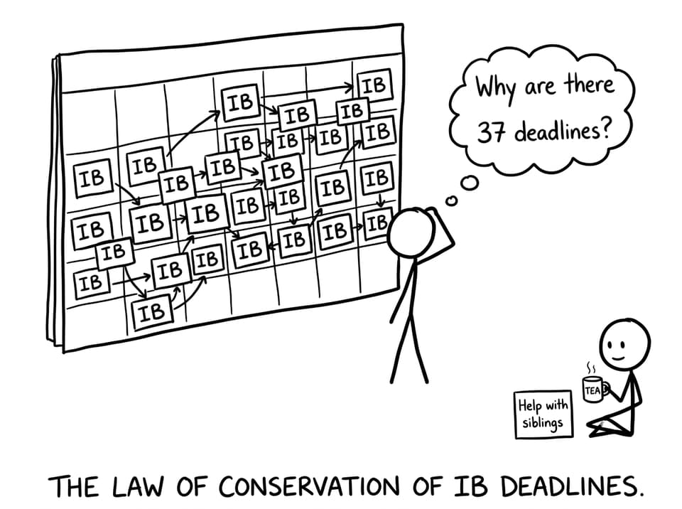 Calendar multiplying deadlines joke