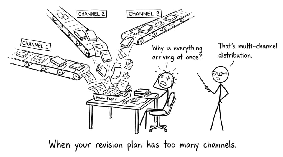 Multi-channel revision chaos comic