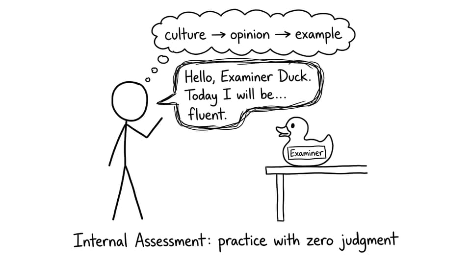 Internal Assessment: practice with zero judgment