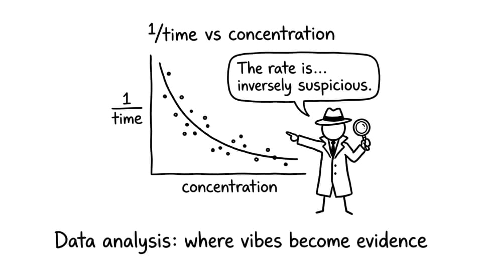 Data analysis: where vibes become evidence
