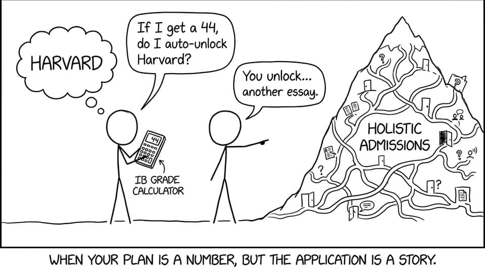 Comic about numbers vs holistic admissions