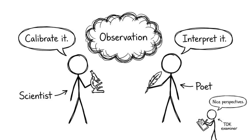 Scientist vs Poet