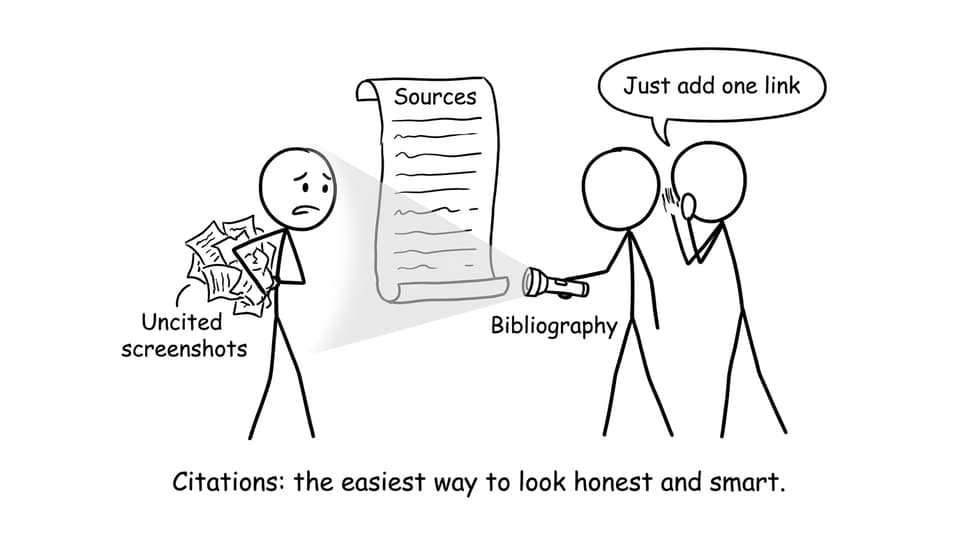 Citations: the easiest way to look honest and smart.