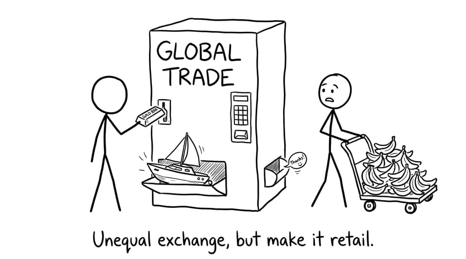 Two students using a Global Trade vending machine with unequal rewards