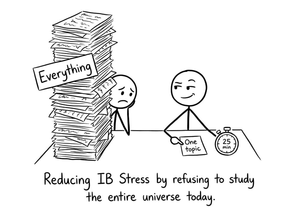 Two students: one tries to study everything, one studies one topic with a timer