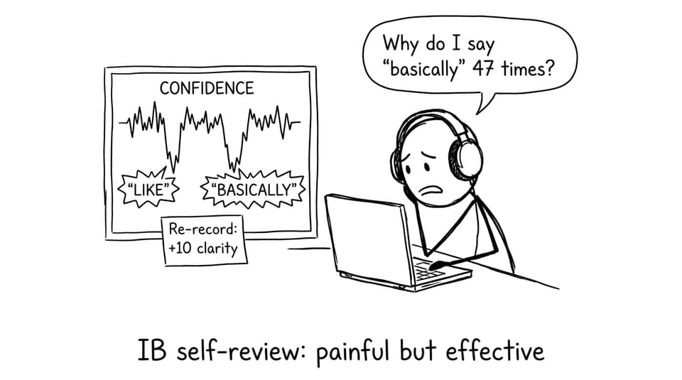 IB self-review painful but effective